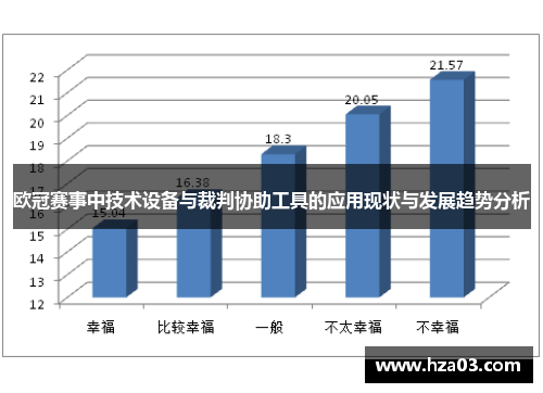 欧冠赛事中技术设备与裁判协助工具的应用现状与发展趋势分析