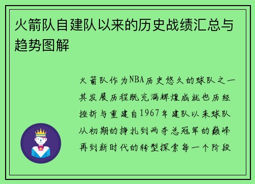 火箭队自建队以来的历史战绩汇总与趋势图解